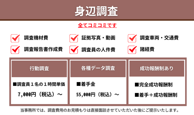 身辺調査料金