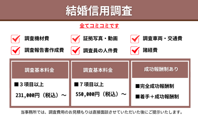 結婚信用調査料金