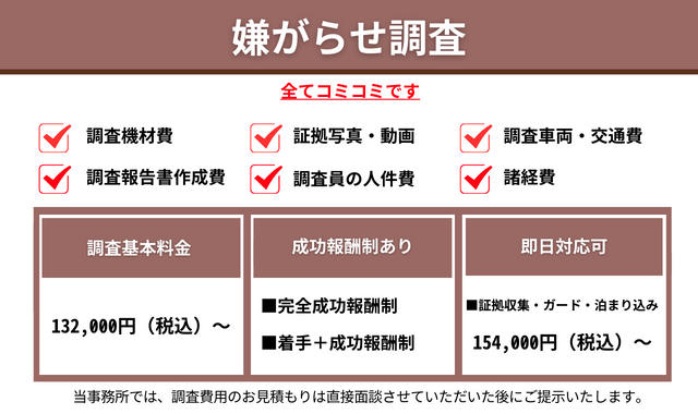 嫌がらせ調査料金